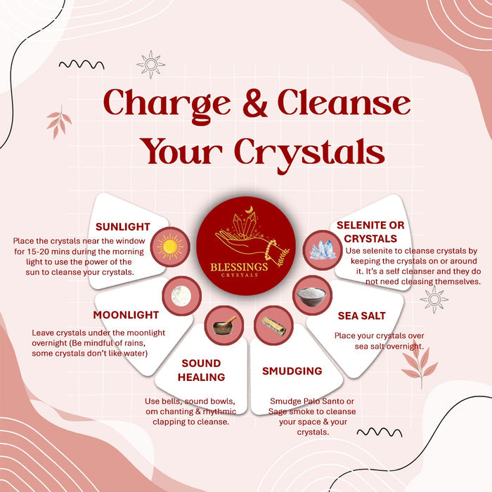 🌈✨ 7 Chakra Rose Quartz Bracelet