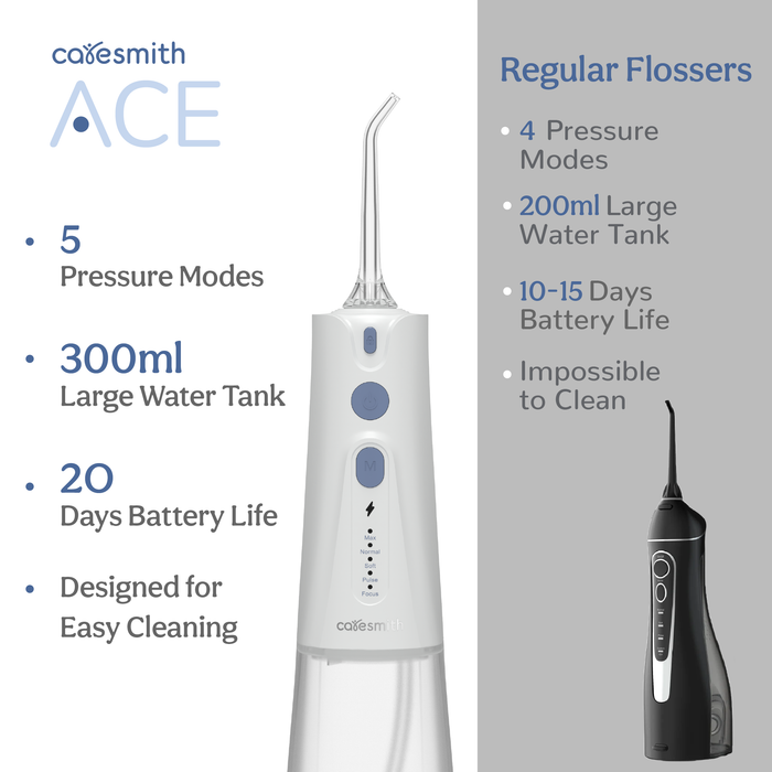 Ace-Cordless Water Flosser