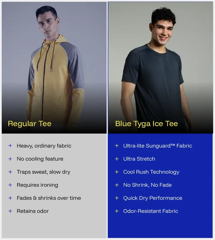 Ice Tee