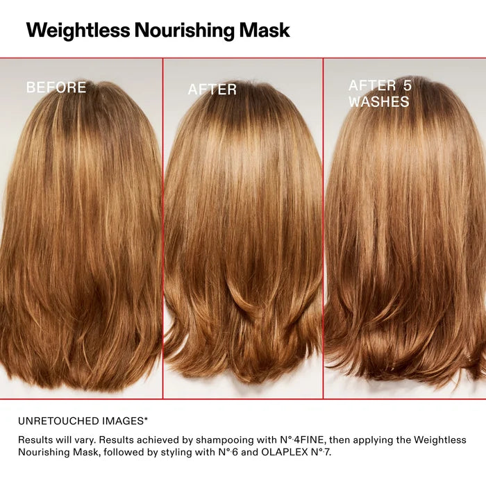 OLAPLEX Lightweight Nourishing Mask