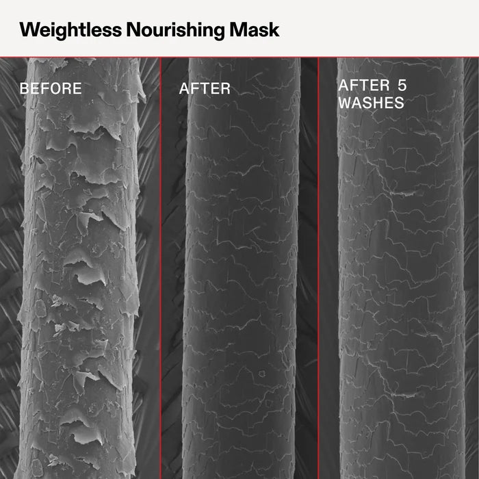 OLAPLEX Lightweight Nourishing Mask