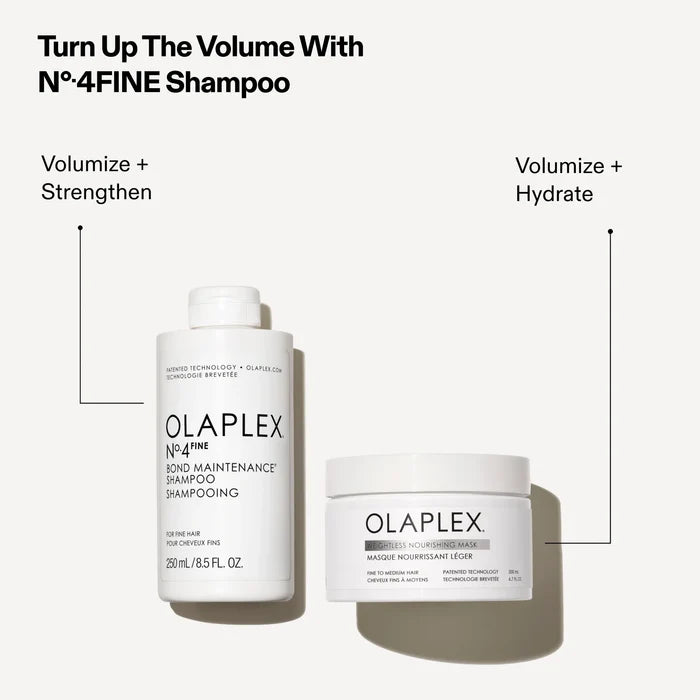 OLAPLEX Lightweight Nourishing Mask