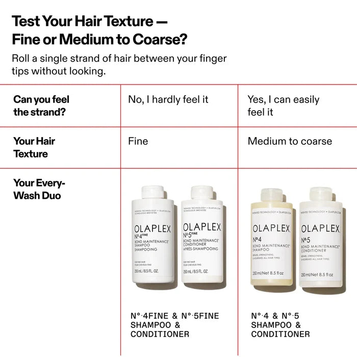 OLAPLEX No.4 FINE Bond Maintenance Shampoo