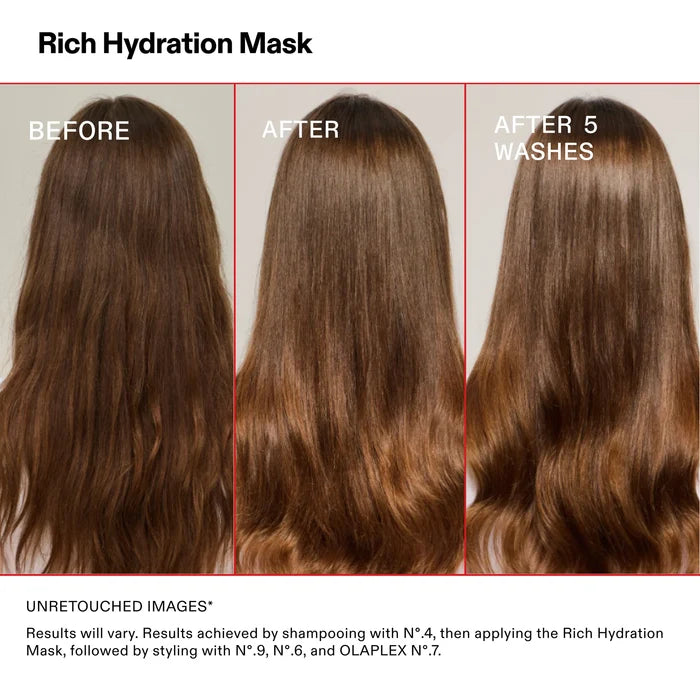 OLAPLEX Rich Hydration Mask