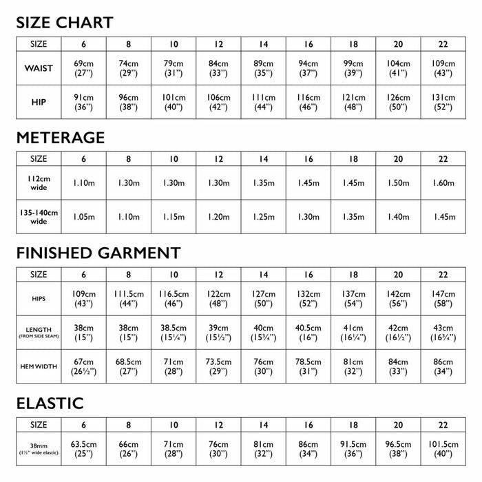 Paradise Patchwork Cotton Sateen Bailee Shorts Dressmaking Kit, Tessuti